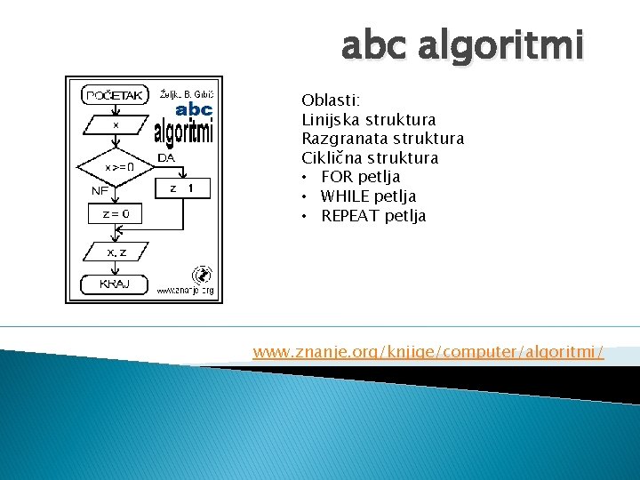 abc algoritmi Oblasti: Linijska struktura Razgranata struktura Ciklična struktura • FOR petlja • WHILE