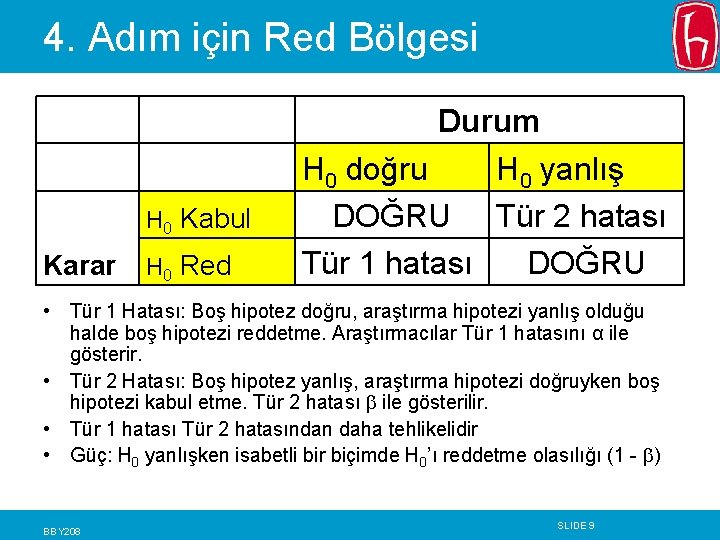 4. Adım için Red Bölgesi H 0 Kabul Karar H 0 Red Durum H