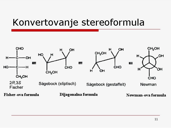 Konvertovanje stereoformula Fisher-ova formula Dijagonalna formula Newman-ova formula 11 