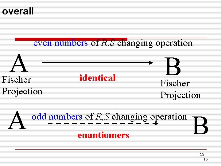 overall A even numbers of R, S changing operation Fischer Projection A identical B