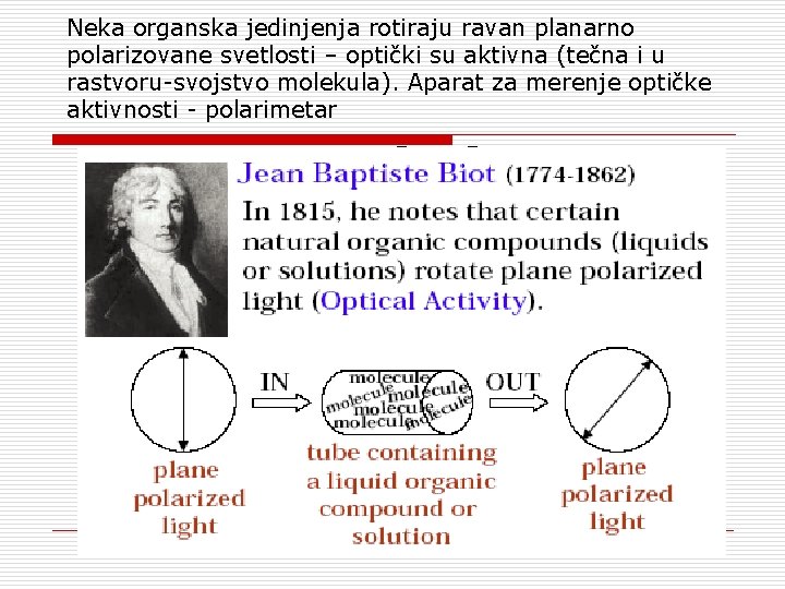 Neka organska jedinjenja rotiraju ravan planarno polarizovane svetlosti – optički su aktivna (tečna i