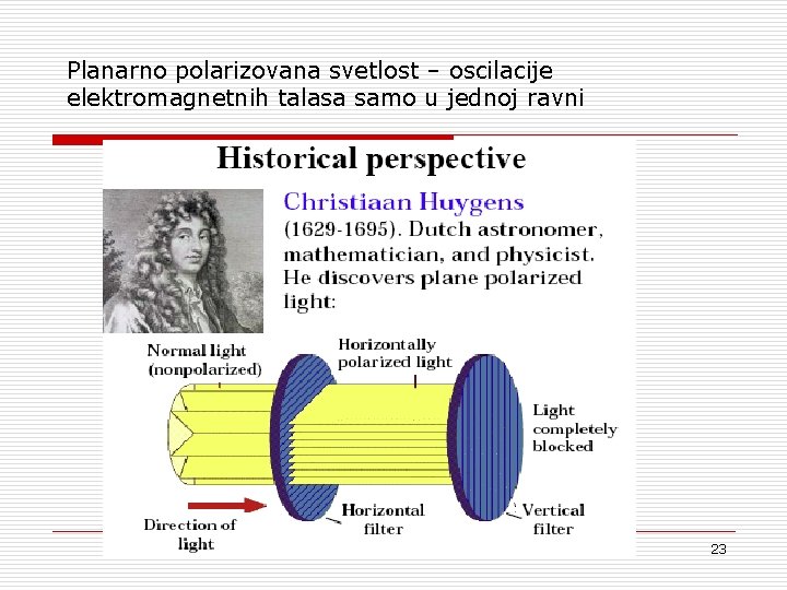 Planarno polarizovana svetlost – oscilacije elektromagnetnih talasa samo u jednoj ravni 23 