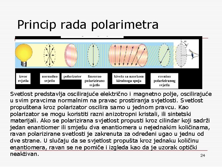Princip rada polarimetra Svetlost predstavlja oscilirajuće električno i magnetno polje, oscilirajuće u svim pravcima