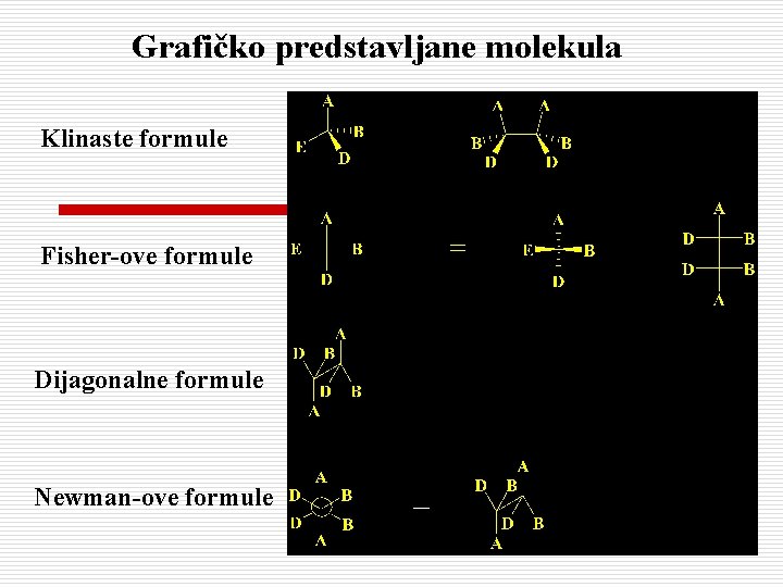 Grafičko predstavljane molekula Klinaste formule Fisher-ove formule Dijagonalne formule Newman-ove formule 8 