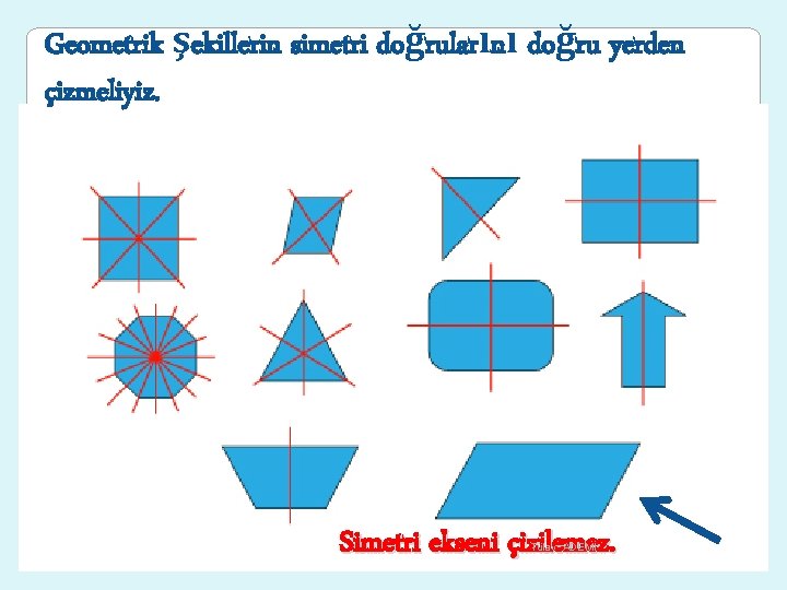 Geometrik şekillerin simetri doğrularını doğru yerden çizmeliyiz. Simetri ekseni çizilemez. Tülay ADEMİ 