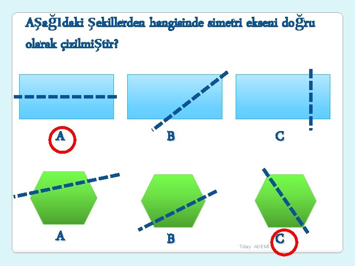 Aşağıdaki şekillerden hangisinde simetri ekseni doğru olarak çizilmiştir? A B C Tülay ADEMİ C