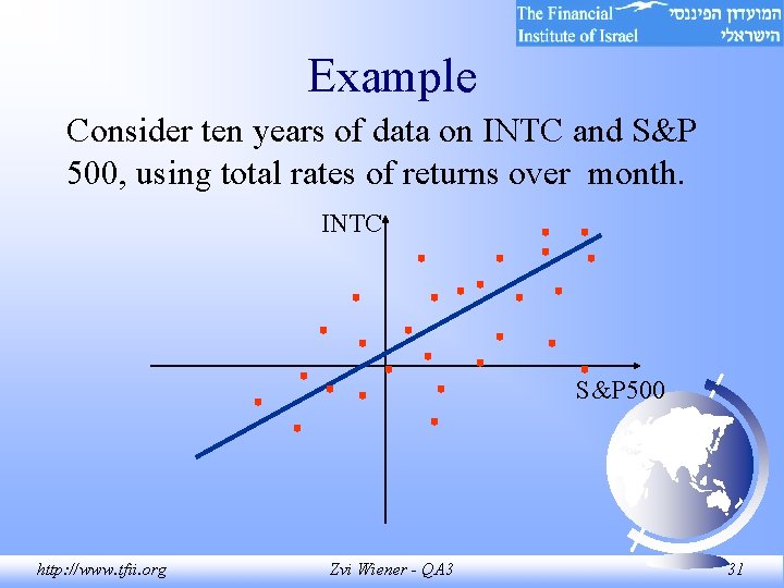 Example Consider ten years of data on INTC and S&P 500, using total rates Example Consider ten years of data on INTC and S&P 500, using total rates