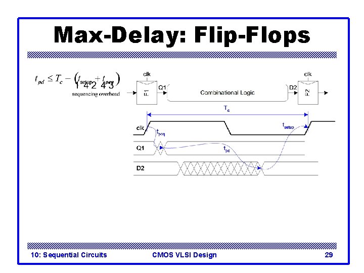 Max-Delay: Flip-Flops 10: Sequential Circuits CMOS VLSI Design 29 