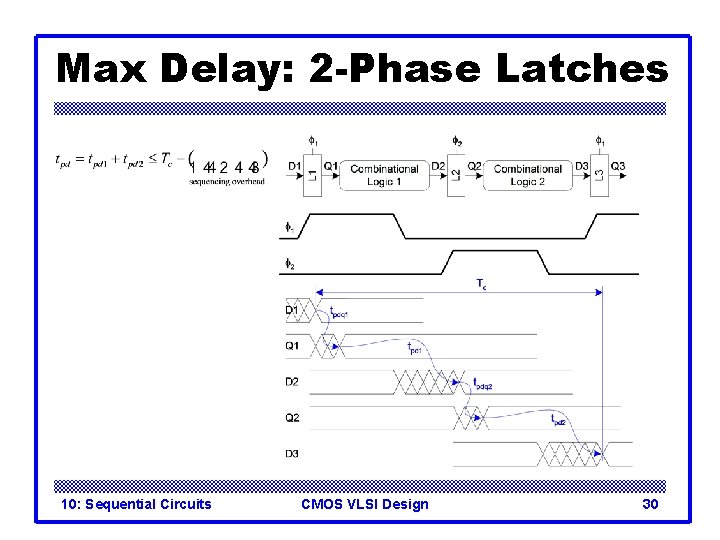 Max Delay: 2 -Phase Latches 10: Sequential Circuits CMOS VLSI Design 30 