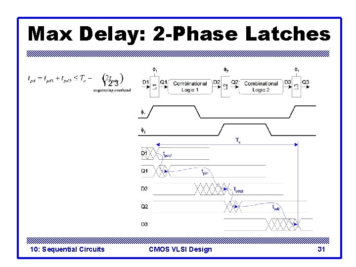 Max Delay: 2 -Phase Latches 10: Sequential Circuits CMOS VLSI Design 31 