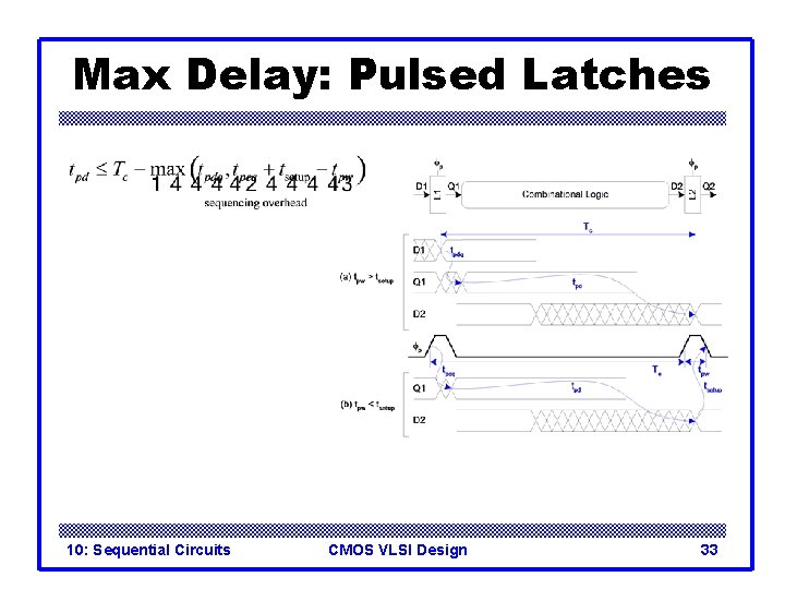 Max Delay: Pulsed Latches 10: Sequential Circuits CMOS VLSI Design 33 