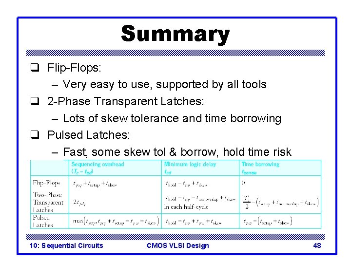 Summary q Flip-Flops: – Very easy to use, supported by all tools q 2