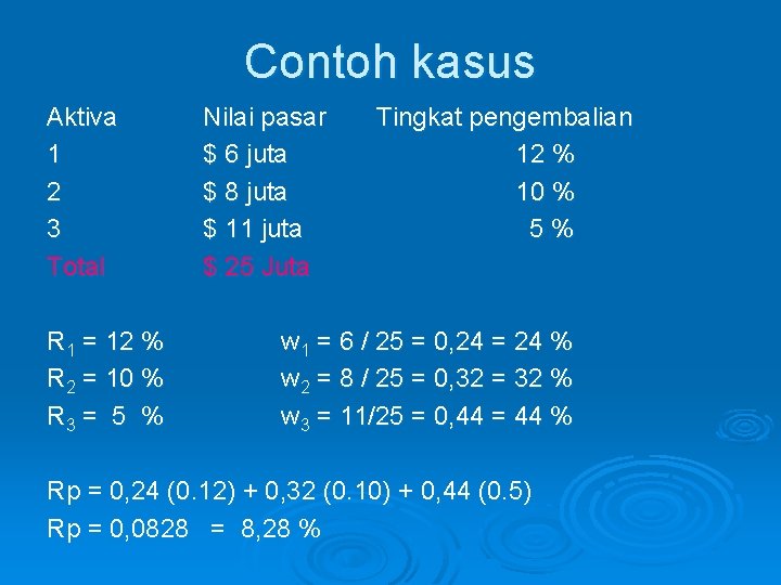 Contoh kasus Aktiva 1 2 3 Total R 1 = 12 % R 2