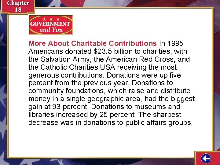 More About Charitable Contributions In 1995 Americans donated $23. 5 billion to charities, with