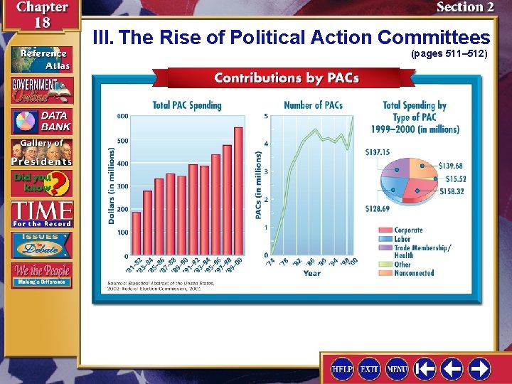 III. The Rise of Political Action Committees (pages 511– 512) 