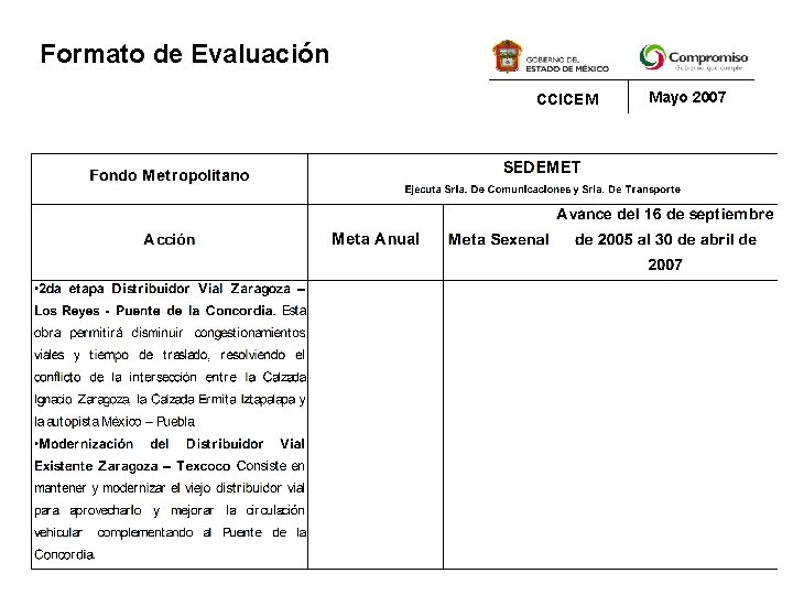 Formato de Evaluación CCICEM Mayo 2007 