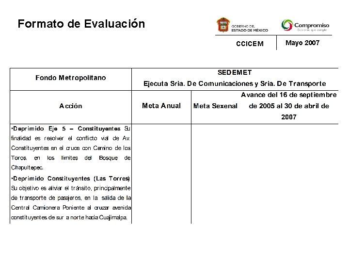 Formato de Evaluación CCICEM Mayo 2007 