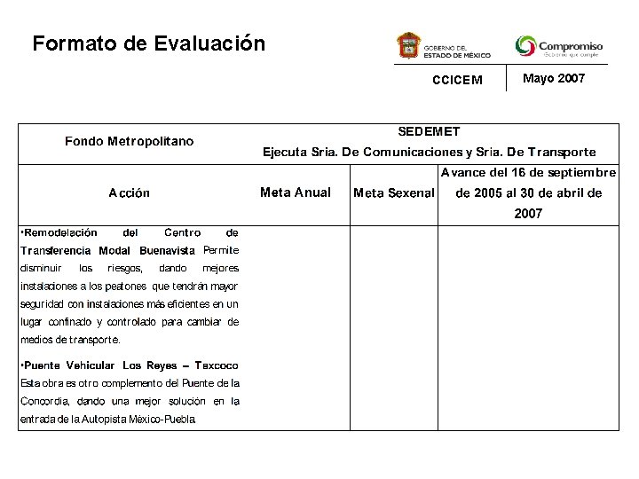 Formato de Evaluación CCICEM Mayo 2007 