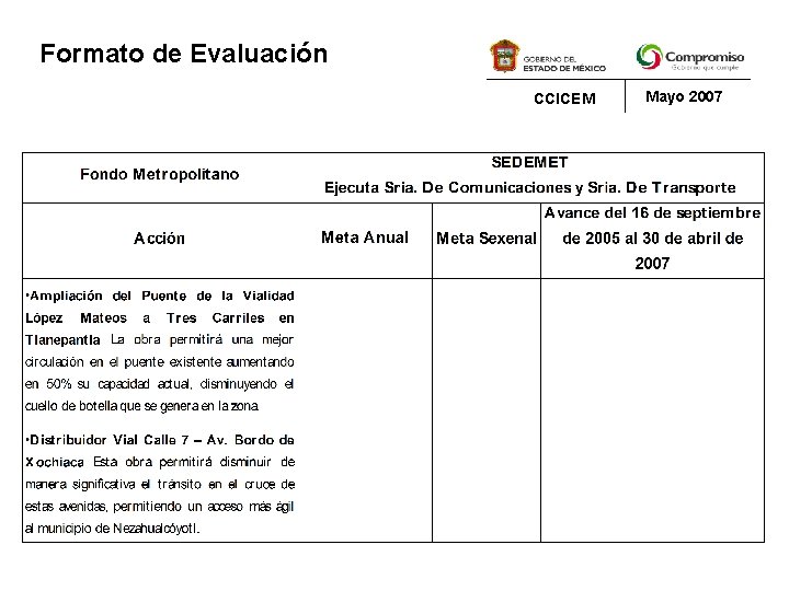 Formato de Evaluación CCICEM Mayo 2007 