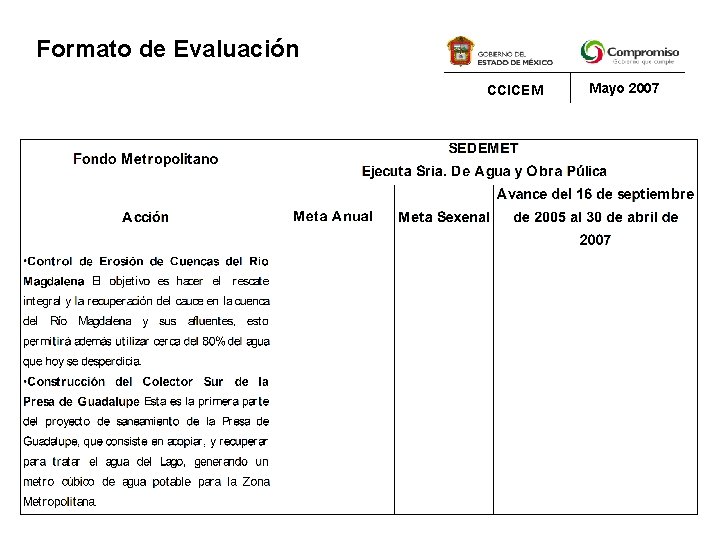 Formato de Evaluación CCICEM Mayo 2007 