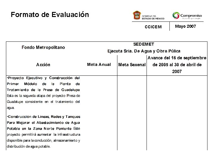 Formato de Evaluación CCICEM Mayo 2007 