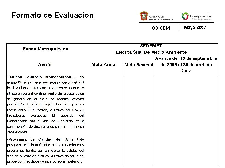 Formato de Evaluación CCICEM Mayo 2007 