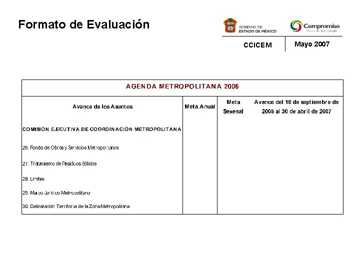 Formato de Evaluación CCICEM Mayo 2007 