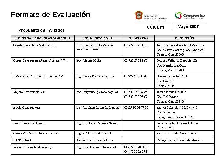 Formato de Evaluación CCICEM Propuesta de Invitados EMPRESA/PARAESTATAL/BANCO REPRESENTANTE TELEFONO Mayo 2007 DIRECCIÓN Constructora