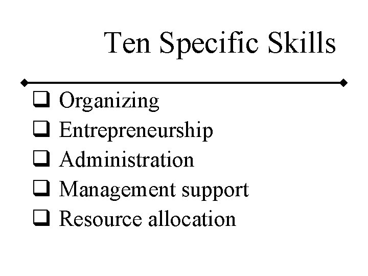 Ten Specific Skills q q q Organizing Entrepreneurship Administration Management support Resource allocation 