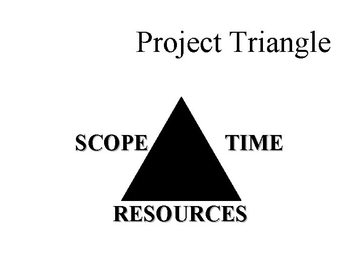 Project Triangle SCOPE TIME RESOURCES 