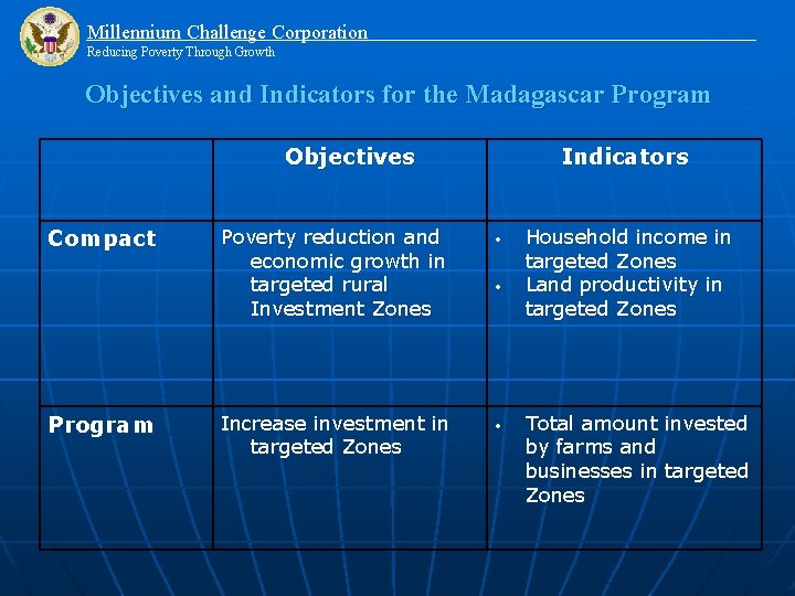 Millennium Challenge Corporation Reducing Poverty Through Growth Objectives and Indicators for the Madagascar Program