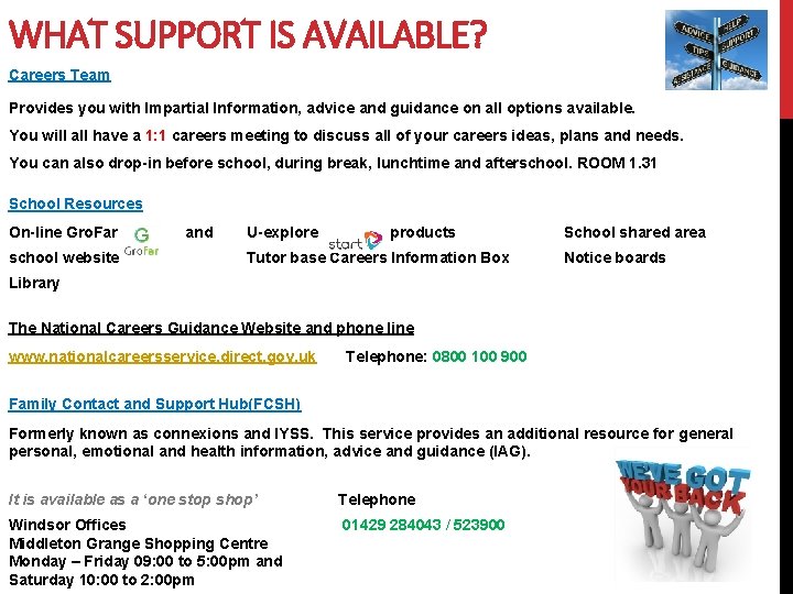 WHAT SUPPORT IS AVAILABLE? Careers Team Provides you with Impartial Information, advice and guidance