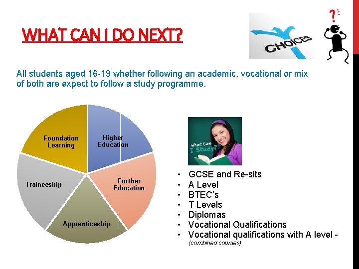 WHAT CAN I DO NEXT? All students aged 16 -19 whether following an academic,