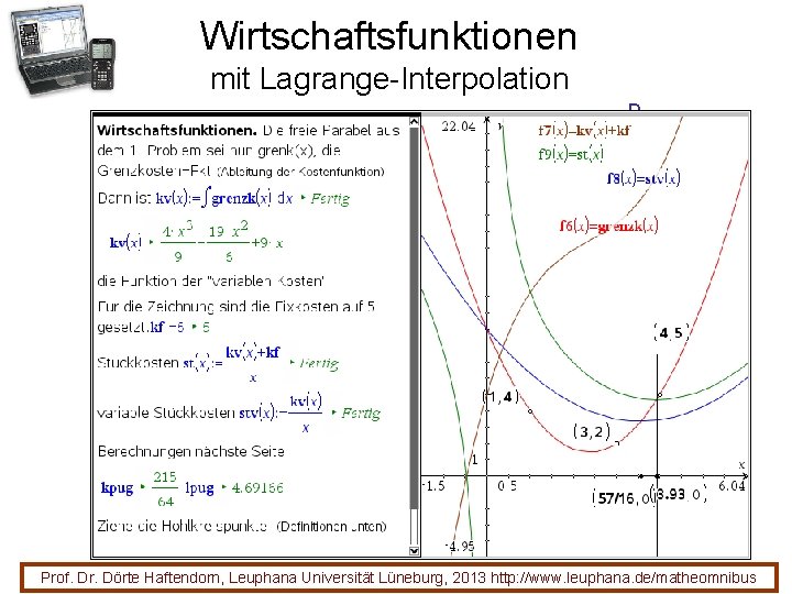 Wirtschaftsfunktionen mit Lagrange-Interpolation D Prof. Dr. Dörte Haftendorn, Leuphana Universität Lüneburg, 2013 http: //www.