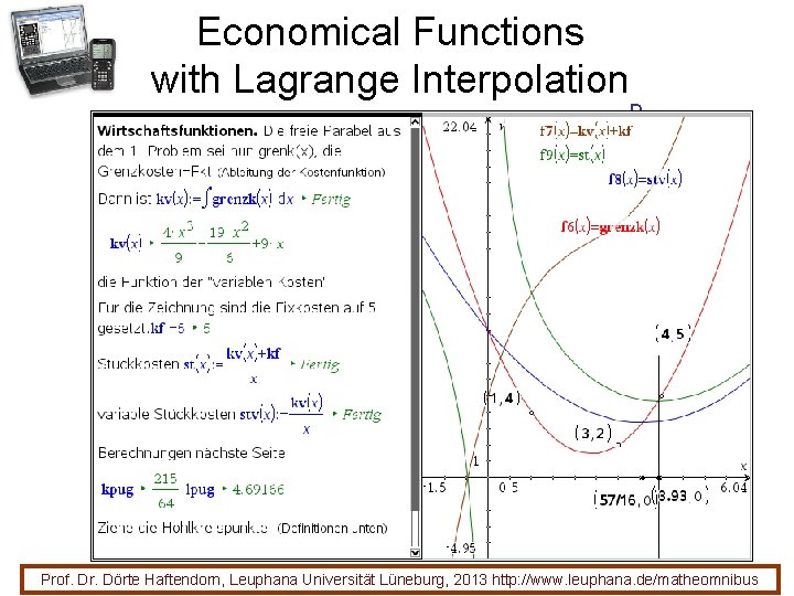 Economical Functions with Lagrange Interpolation D Prof. Dr. Dörte Haftendorn, Leuphana Universität Lüneburg, 2013