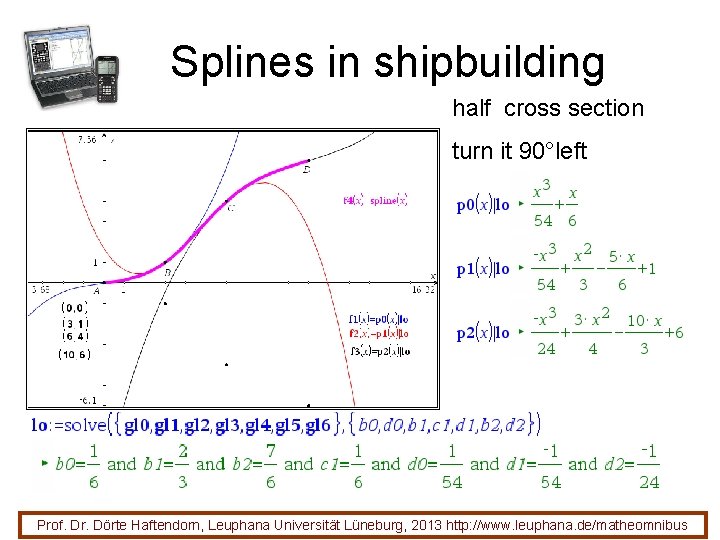 Splines in shipbuilding half cross section turn it 90°left Prof. Dr. Dörte Haftendorn, Leuphana