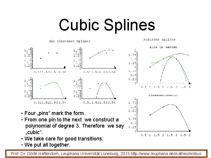 Cubic Splines • Four „pins“ mark the form. • From one pin to the