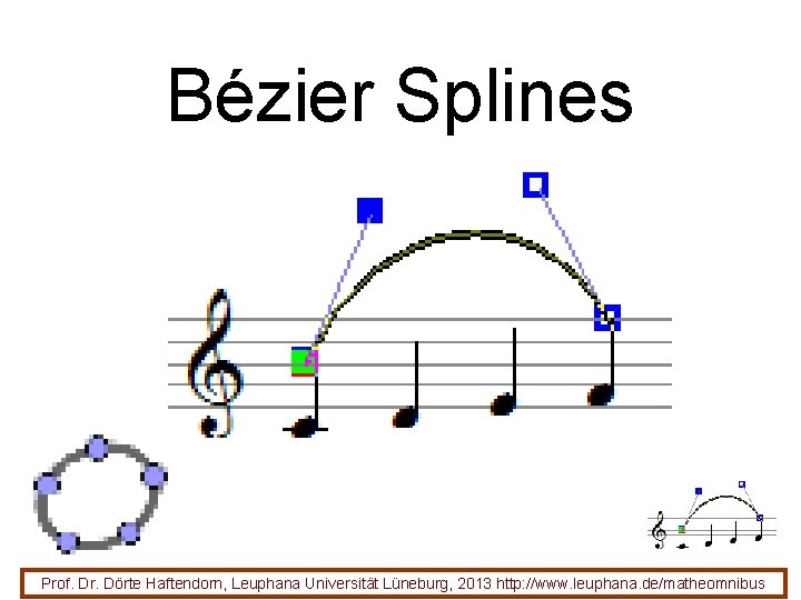 Bézier Splines Prof. Dr. Dörte Haftendorn, Leuphana Universität Lüneburg, 2013 http: //www. leuphana. de/matheomnibus