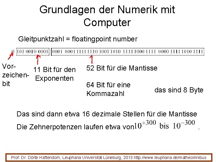 Grundlagen der Numerik mit Computer Gleitpunktzahl = floatingpoint number Vor 11 Bit für den