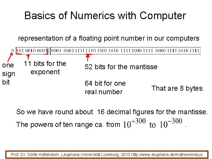 Basics of Numerics with Computer representation of a floating point number in our computers