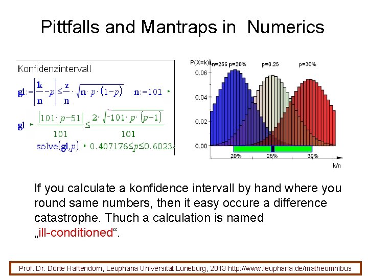 Pittfalls and Mantraps in Numerics If you calculate a konfidence intervall by hand where
