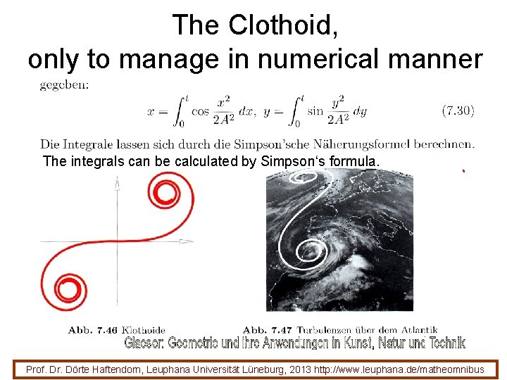 The Clothoid, only to manage in numerical manner The integrals can be calculated by