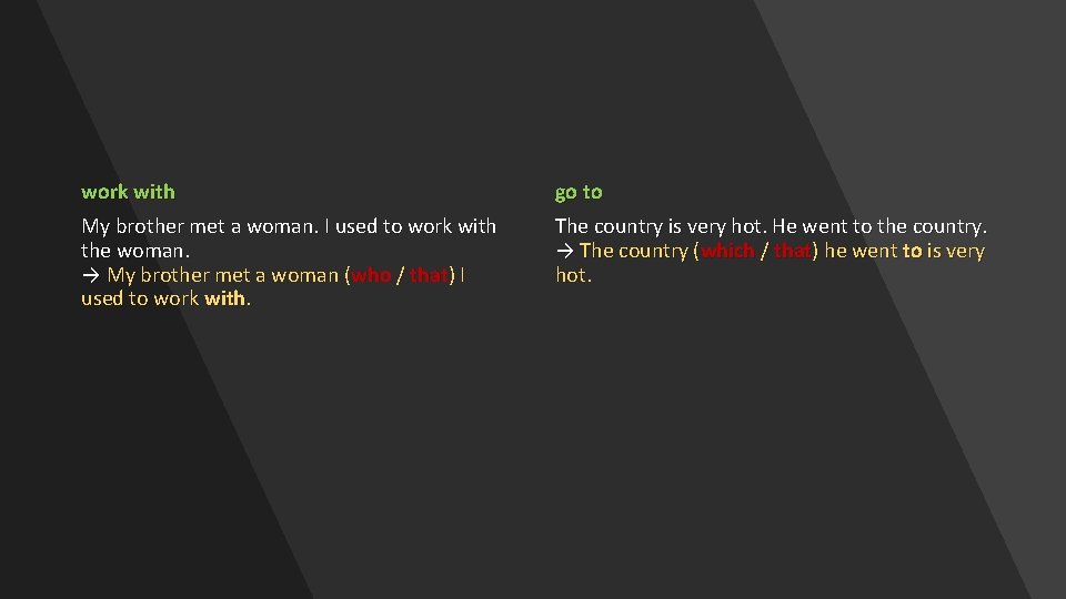 work with go to My brother met a woman. I used to work with