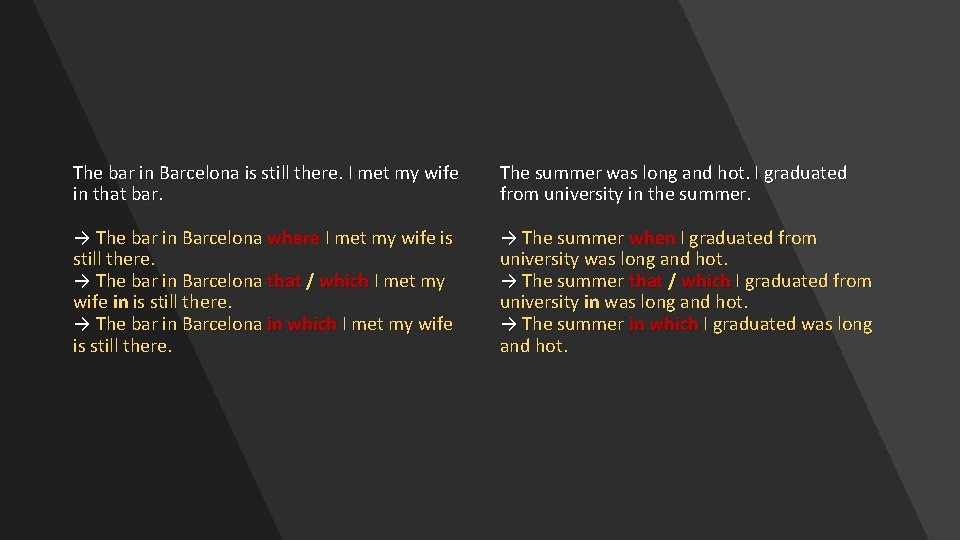 The bar in Barcelona is still there. I met my wife in that bar.