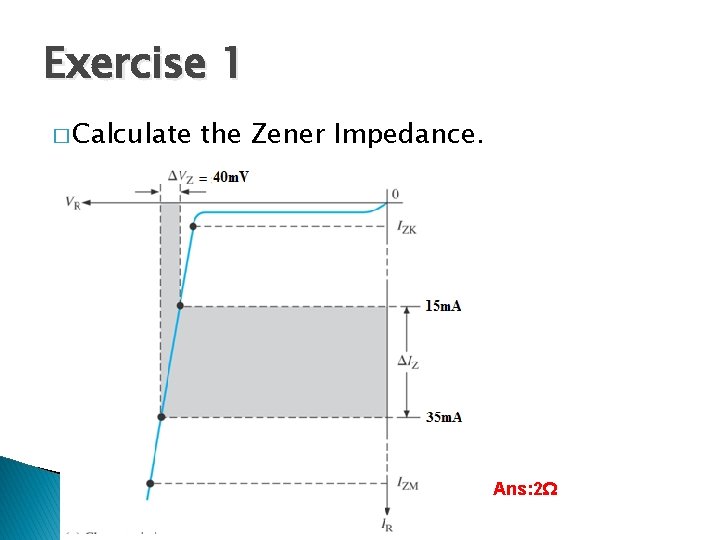 Exercise 1 � Calculate the Zener Impedance. Ans: 2Ω Exercise 1 � Calculate the Zener Impedance. Ans: 2Ω