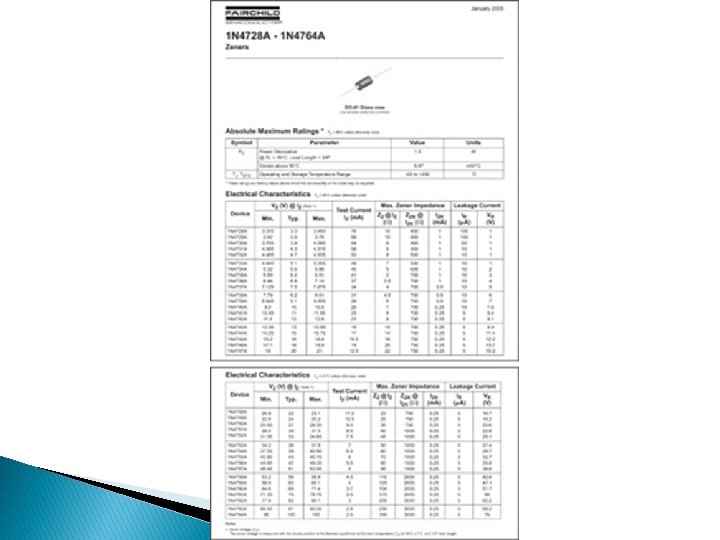 Chapter 3 Special Purpose Diodes ZENER DIODE ELECTRONIC