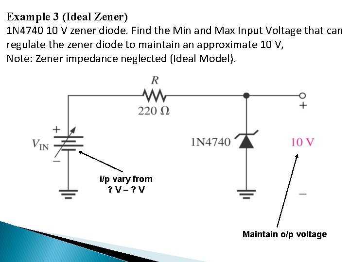 Chapter 3 Special Purpose Diodes ZENER DIODE ELECTRONIC