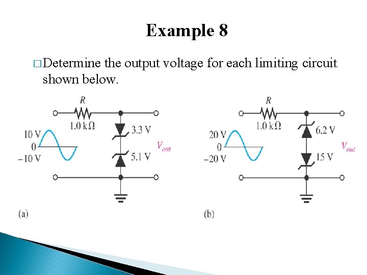 Example 8 � Determine the output voltage for each limiting circuit shown below. Example 8 � Determine the output voltage for each limiting circuit shown below.