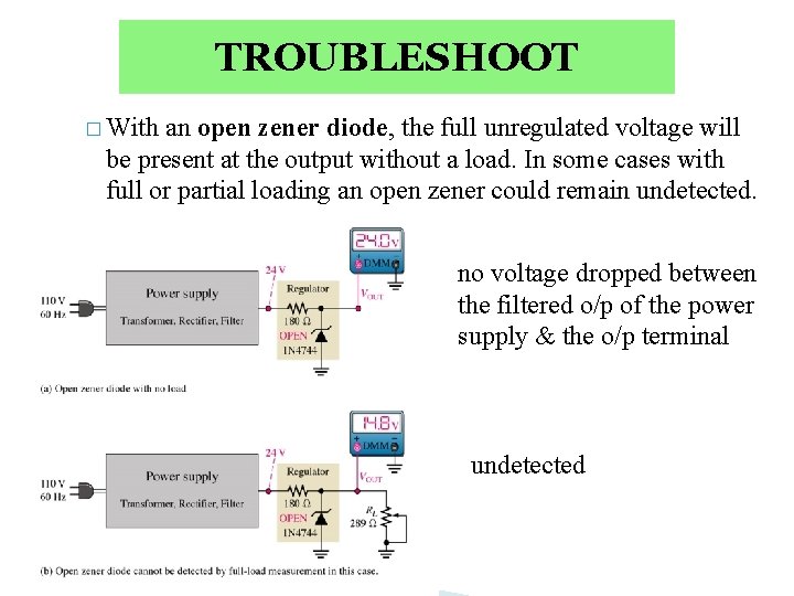 TROUBLESHOOT � With an open zener diode, the full unregulated voltage will be present TROUBLESHOOT � With an open zener diode, the full unregulated voltage will be present