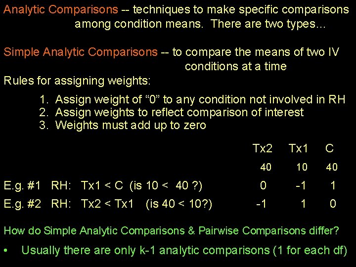 Analytic Comparisons -- techniques to make specific comparisons among condition means. There are two